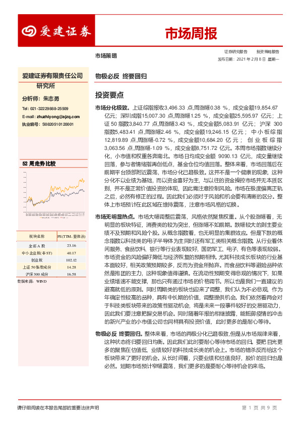 市场周报：物极必反 终要回归
