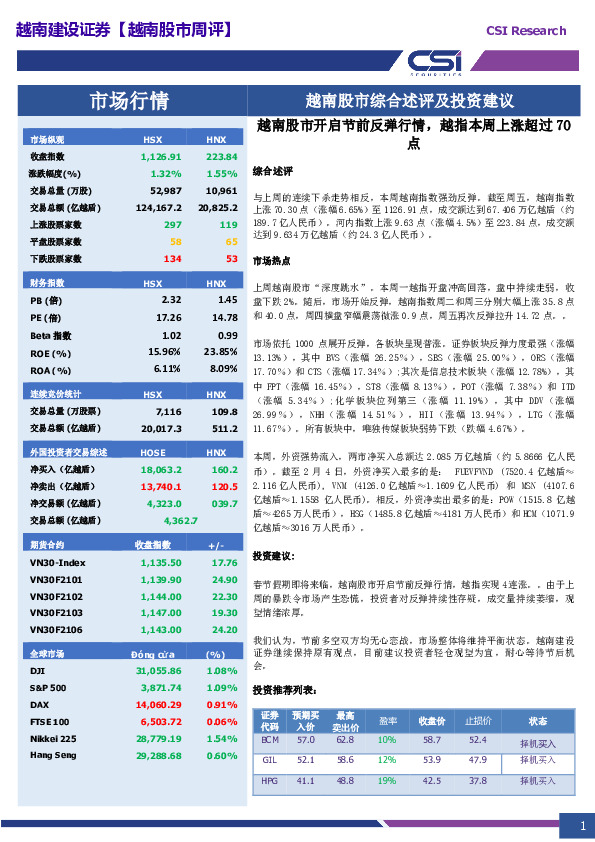 越南股市综合述评及投资建议：越南股市开启节前反弹行情，越指本周上涨超过70点