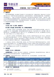 策略日报：冲高回落，关注下方承接力度