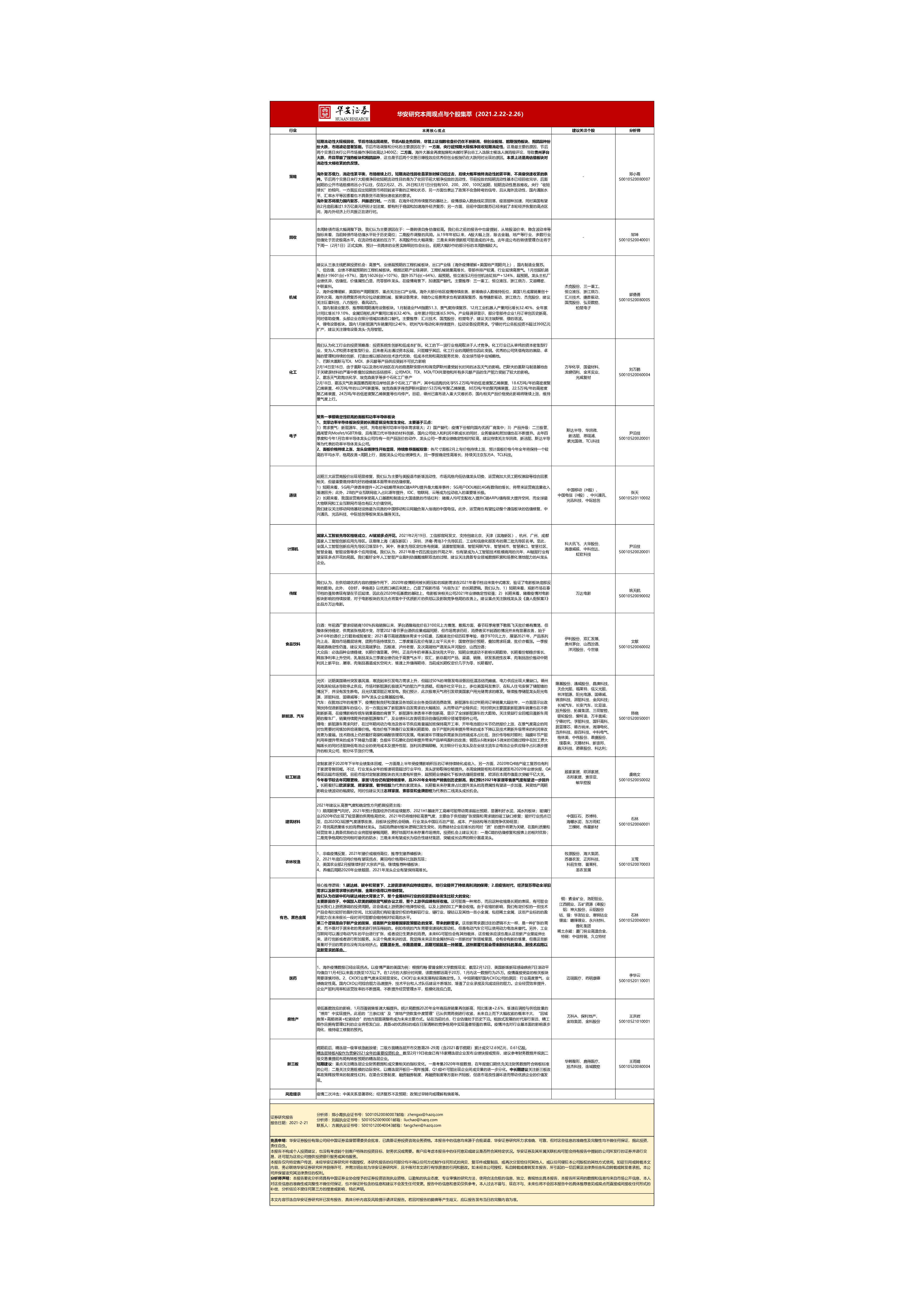 华安研究本周观点与个股集萃