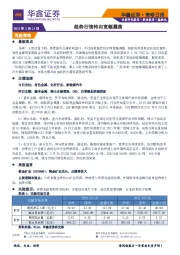 策略日报：趋势行情转向宽幅震荡