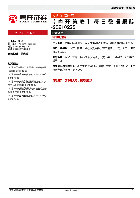 【粤开策略】每日数据跟踪