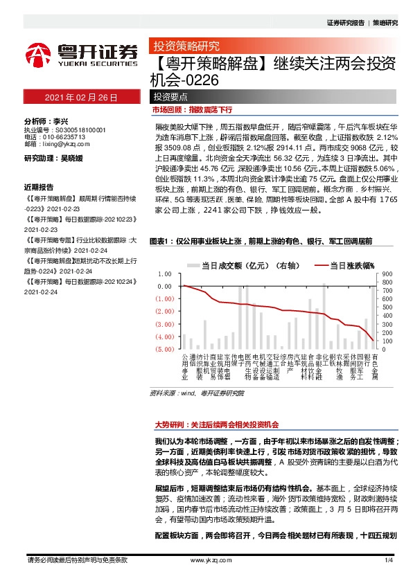 【粤开策略解盘】继续关注两会投资机会