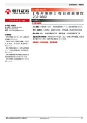 【粤开策略】每日数据跟踪