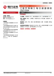 【粤开策略】每日数据跟踪