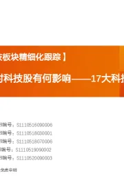 【天风策略丨科技板块精细化跟踪】：17大科技细分行业月报-研发加计扣除对科技股有何影响