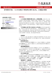 宏观策略日报：1-2月我国出口增速同比增长60.6%，大幅超出预期