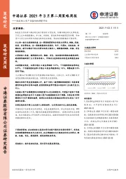 2021年3月第二周策略周报：A股核心资产估值结构调整开始