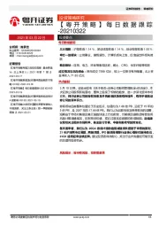 【粤开策略】每日数据跟踪