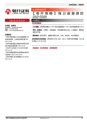 【粤开策略】每日数据跟踪