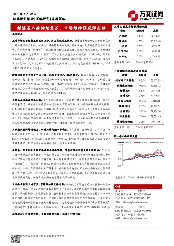 经济基本面持续复苏，市场维持弱反弹态势