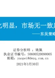 策略·市场温度计：资金分化明显，市场无一致风格选择