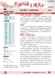 每日点评第46期：指数日内震荡上行，关注企稳板块反弹机会