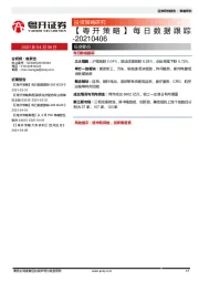 【粤开策略】每日数据跟踪
