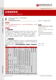 北向资金AI模型跟踪：反弹趋势较弱
