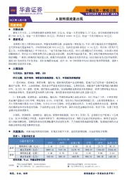 策略日报：A股转弱迹象出现