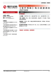【粤开策略】每日数据跟踪