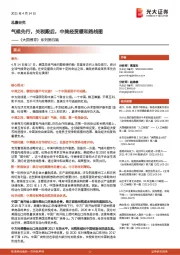 《大国博弈》系列第四篇：气候先行，关税殿后，中美经贸缓和路线图