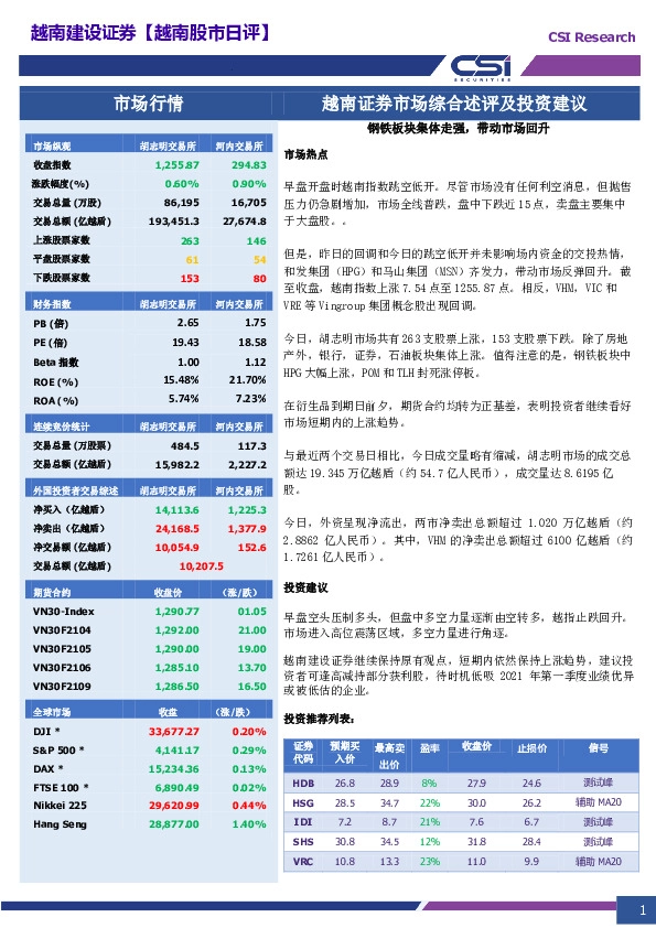 市场综合述评及投资建议：钢铁板块集体走强，带动市场回升