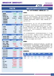 综合述评及投资建议：VHM，VCB和VNM轮番拉升，越指收盘上涨7.7点