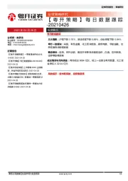 【粤开策略】每日数据跟踪