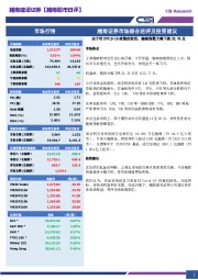 越南股市日评：由于对COVID-19疫情的担忧，越南指数大幅下跌32.76点