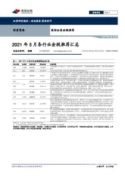 2021年5月各行业金股推荐汇总