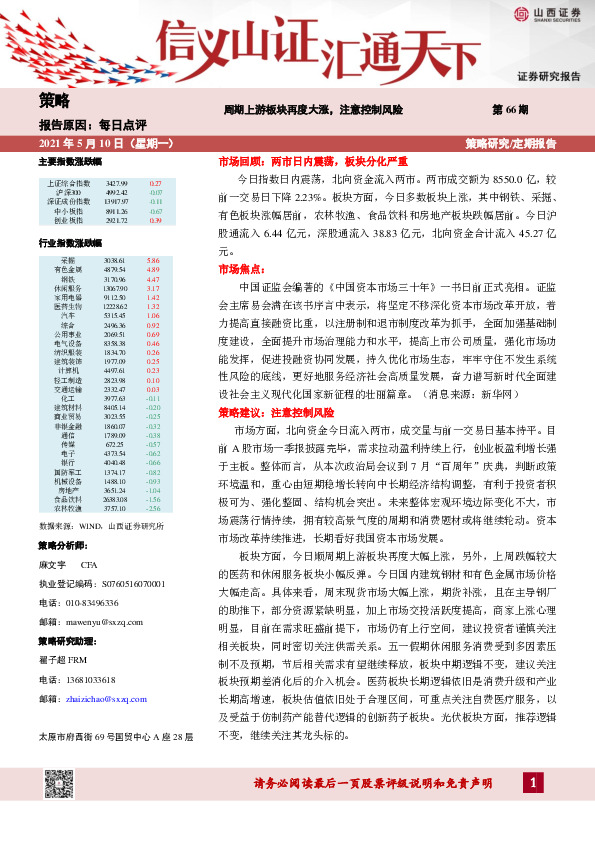 每日点评第66期：周期上游板块再度大涨，注意控制风险