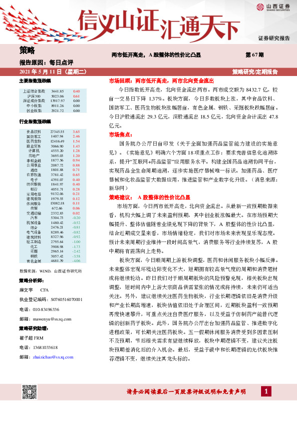 每日点评第67期：两市低开高走，A股整体的性价比凸显