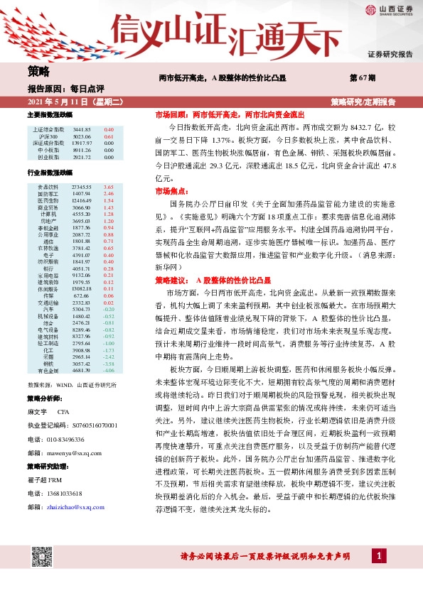 每日点评第67期：两市低开高走，A股整体的性价比凸显