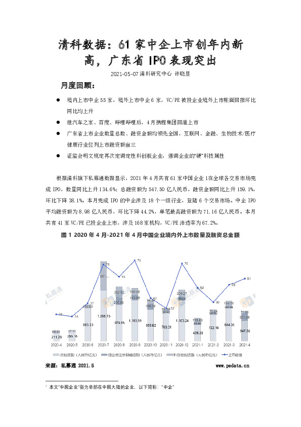 清科数据：61家中企上市创年内新高，广东省IPO表现突出