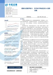 策略周报：通胀失控概率较小，货币尚不构成压制A股新因素