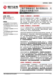 【粤开策略解盘】稳价措施出台，大宗商品市场降温