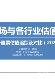 中外股票估值追踪及对比：全市场与各行业估值跟踪