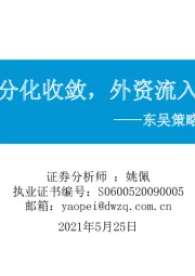 东吴策略·市场温度计：公募分化收敛，外资流入趋缓