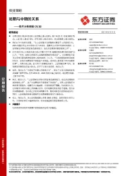技术分析周报：短期与中期的关系