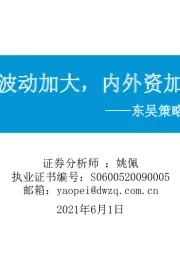 东吴策略·市场温度计：资金面波动加大，内外资加速流入