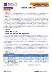 策略日报：能否突破，放量是前提