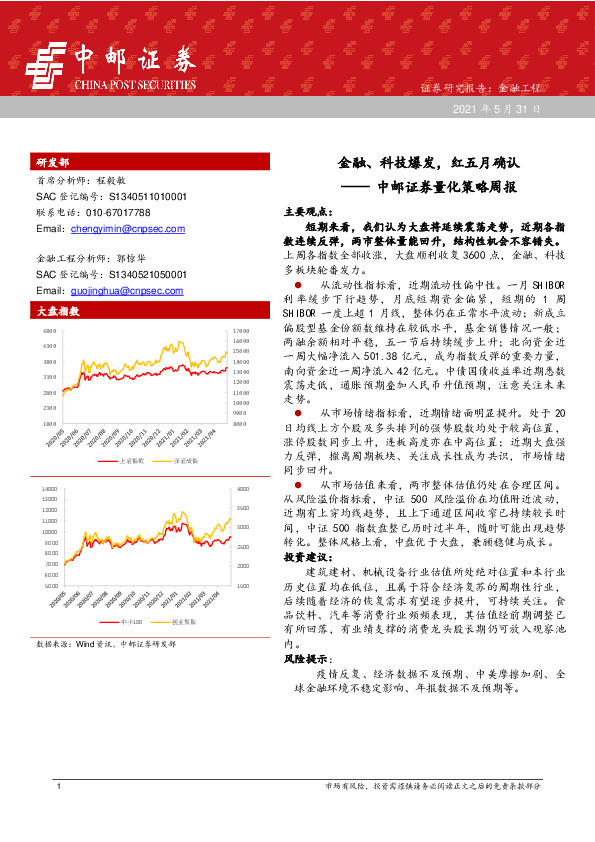量化策略周报：金融、科技爆发，红五月确认