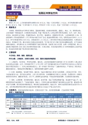 策略日报：短期还有探低空间