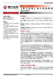 每日数据跟踪