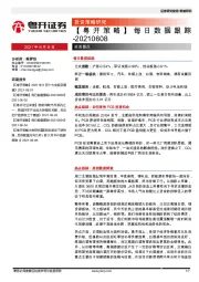 每日数据跟踪