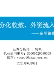 东吴策略·市场温度计：公募分化收敛，外资流入趋缓