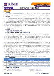 策略日报：短期风险释放，下方支撑强劲