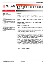 【粤开策略】每日数据跟踪