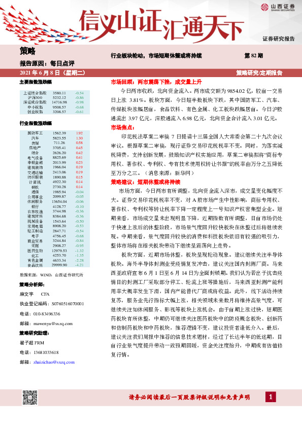 每日点评：行业板块轮动，市场短期休整或将持续