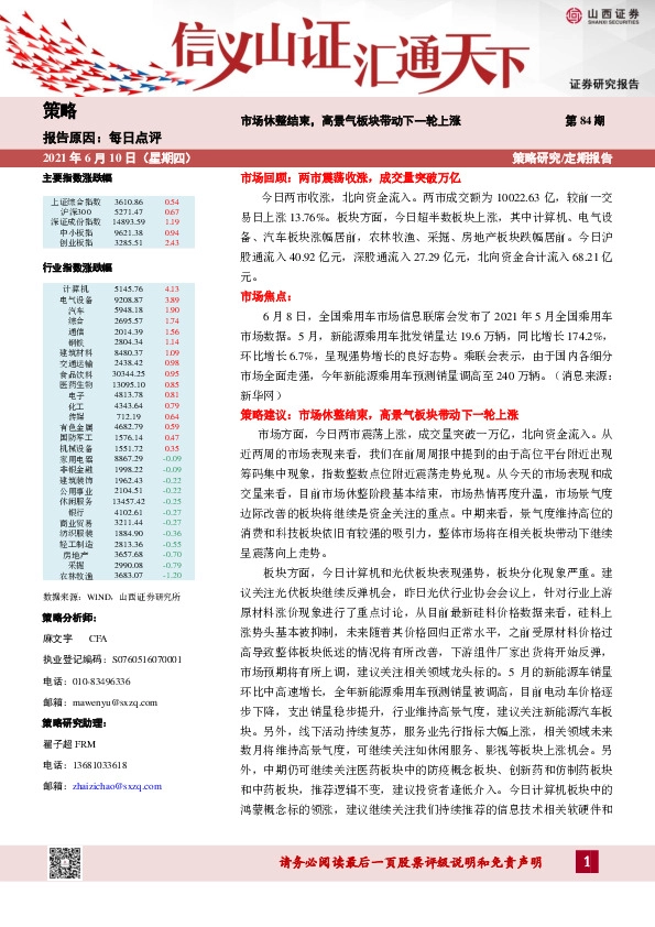 每日点评：市场休整结束，高景气板块带动下一轮上涨