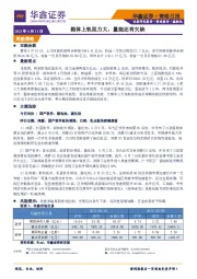 策略日报：箱体上轨阻力大，量能还有欠缺