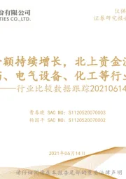 行业比较数据跟踪:融资余额持续增长,北上资金流入医药、电气设备、化工等行业