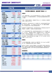 越南股市日评